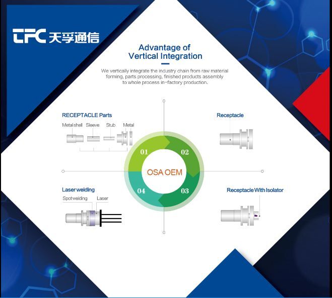 18����luck��(�й�)-�ٷ���վ