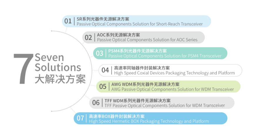 18����luck��(�й�)-�ٷ���վ