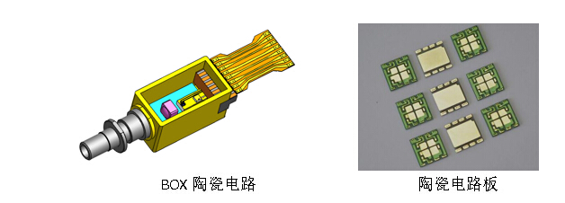 18����luck��(�й�)-�ٷ���վ