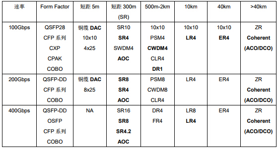 18����luck��(�й�)-�ٷ���վ