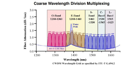 18����luck��(�й�)-�ٷ���վ