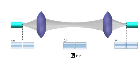 18����luck��(�й�)-�ٷ���վ