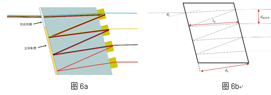 18����luck��(�й�)-�ٷ���վ