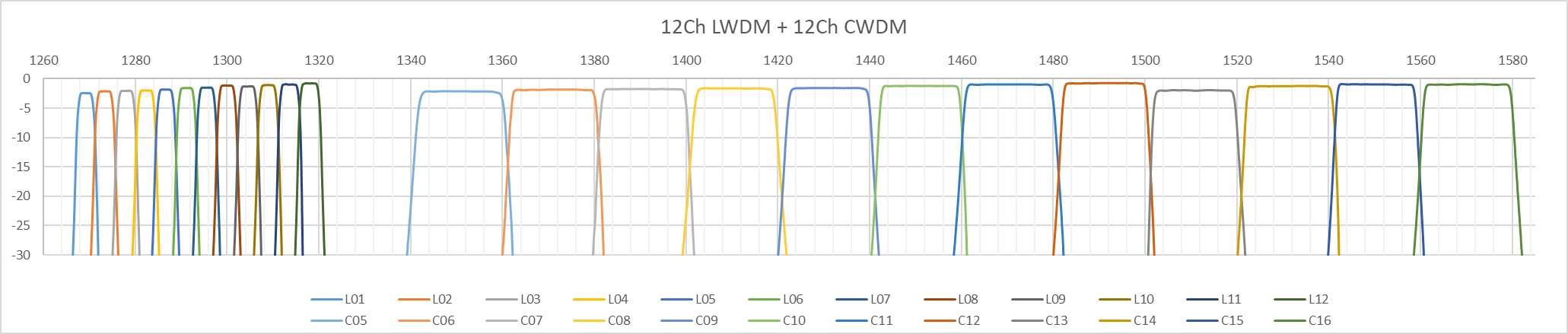18����luck��(�й�)-�ٷ���վ