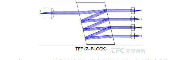 18����luck��(�й�)-�ٷ���վ