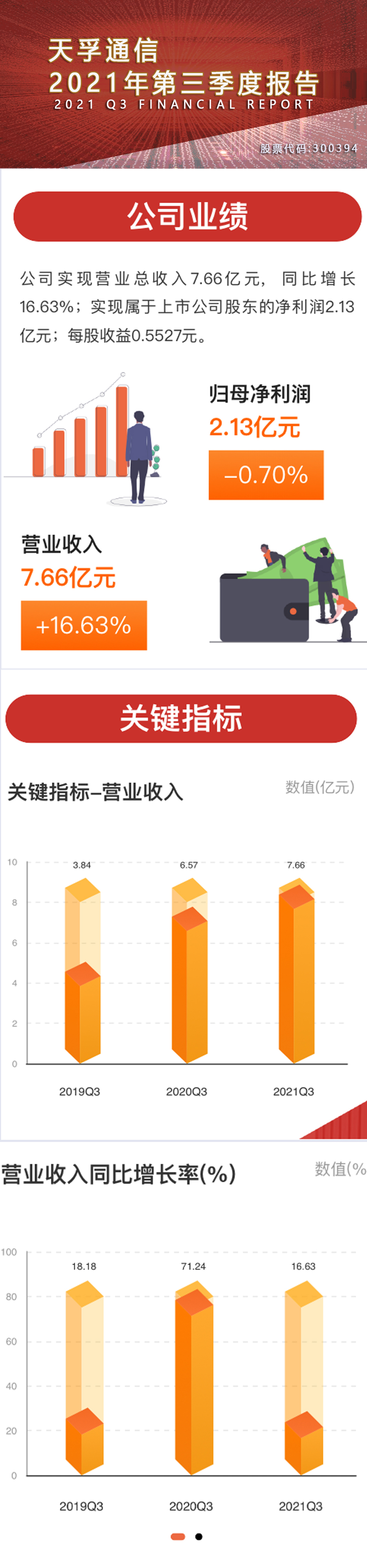 18ÐÂÀûluck¡¤(Öйú)-¹Ù·½ÍøÕ¾