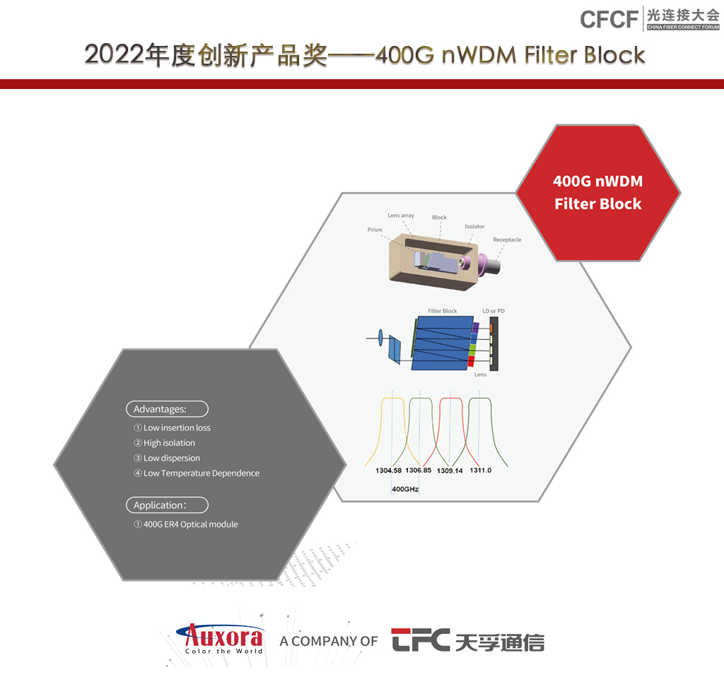 18����luck��(�й�)-�ٷ���վ