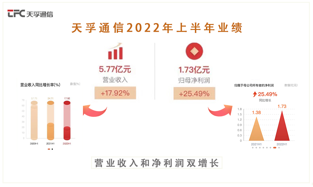 18����luck��(�й�)-�ٷ���վ