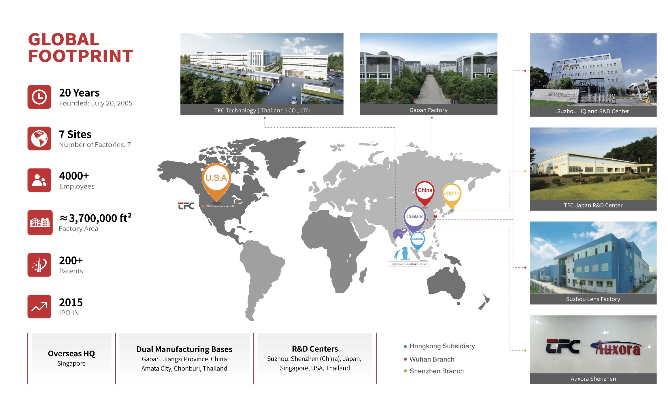 18����luck��(�й�)-�ٷ���վ