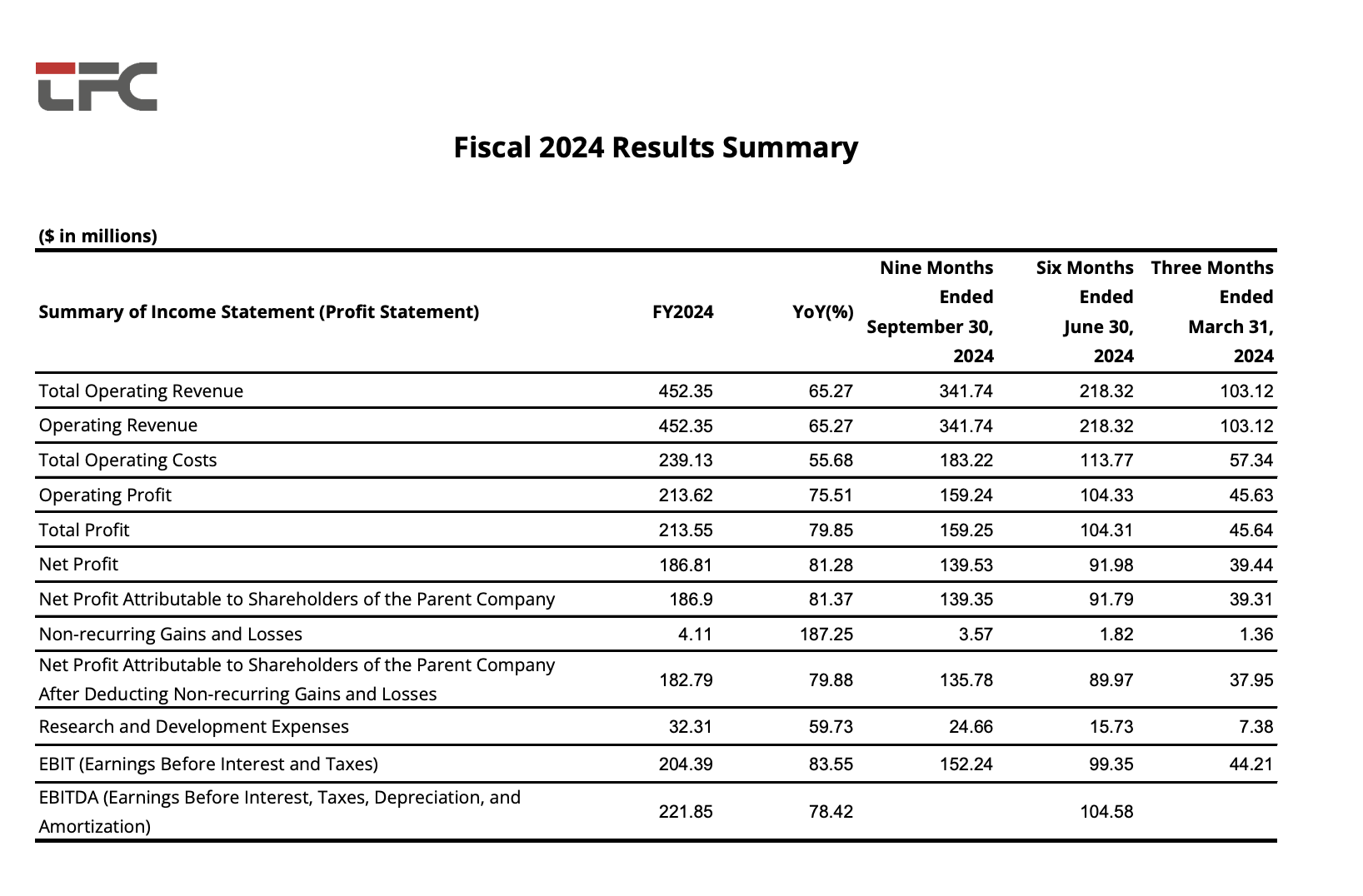 18����luck��(�й�)-�ٷ���վ